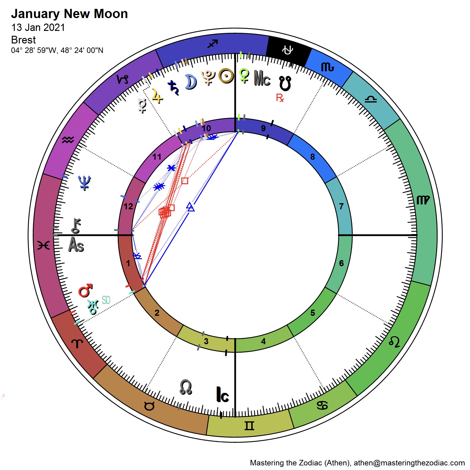 742A1C51-C1E7-4963-9EBF-5F72094F8356_1_201_a