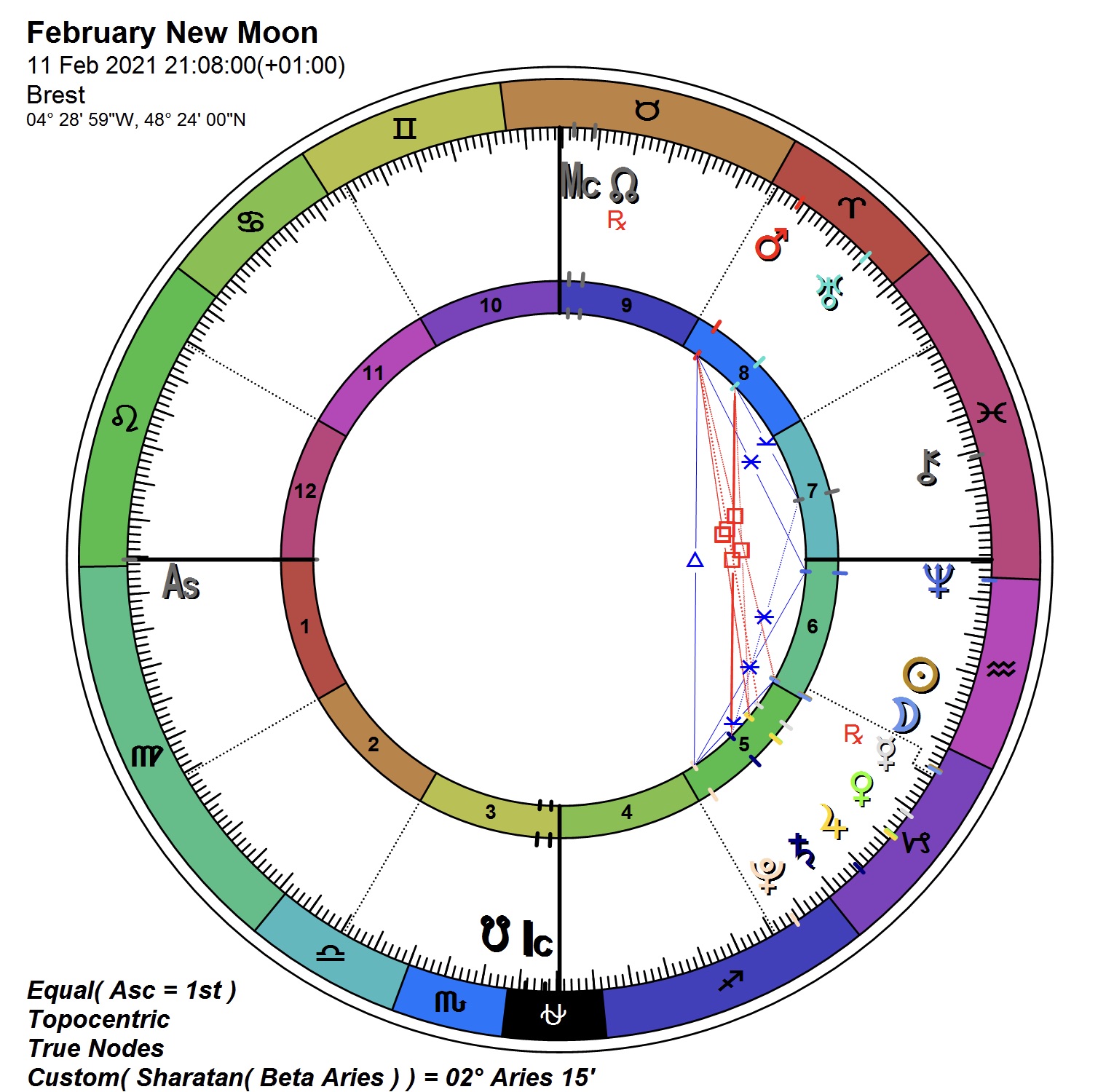 8F64BD5C-B163-41DC-914E-BB766449D6AC_1_201_a