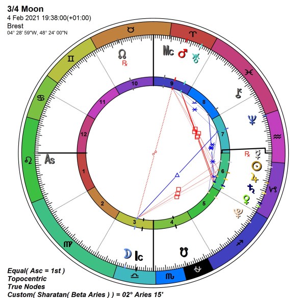 D0F96A65-5676-4BA5-8ABF-D14EC8060214_1_201_a