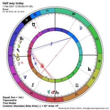 EB17CF2A-E9FC-4CCD-9D9E-B281366533D9