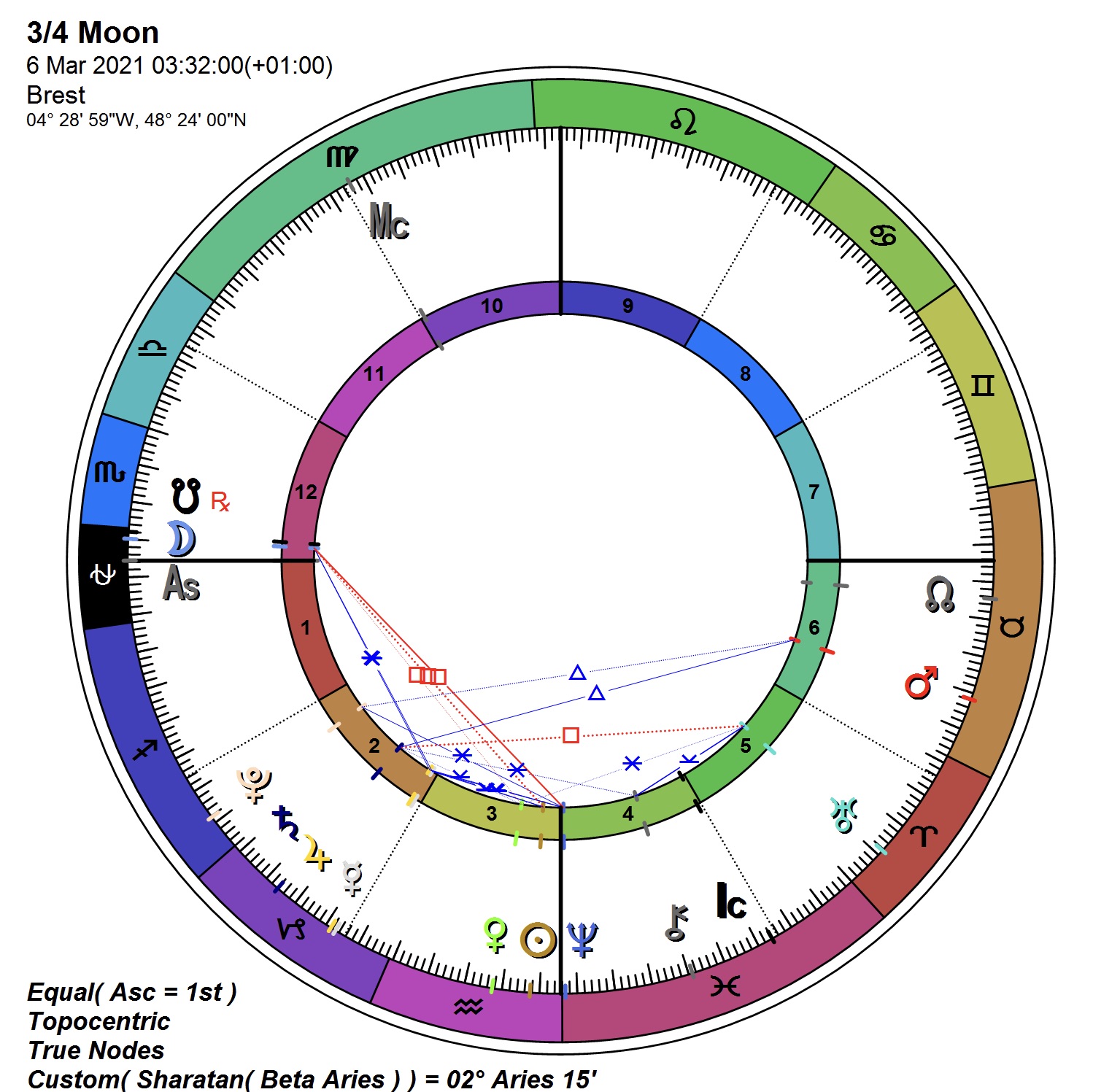 52311B32-B7CF-4913-B793-EC5E74527ED3_1_201_a