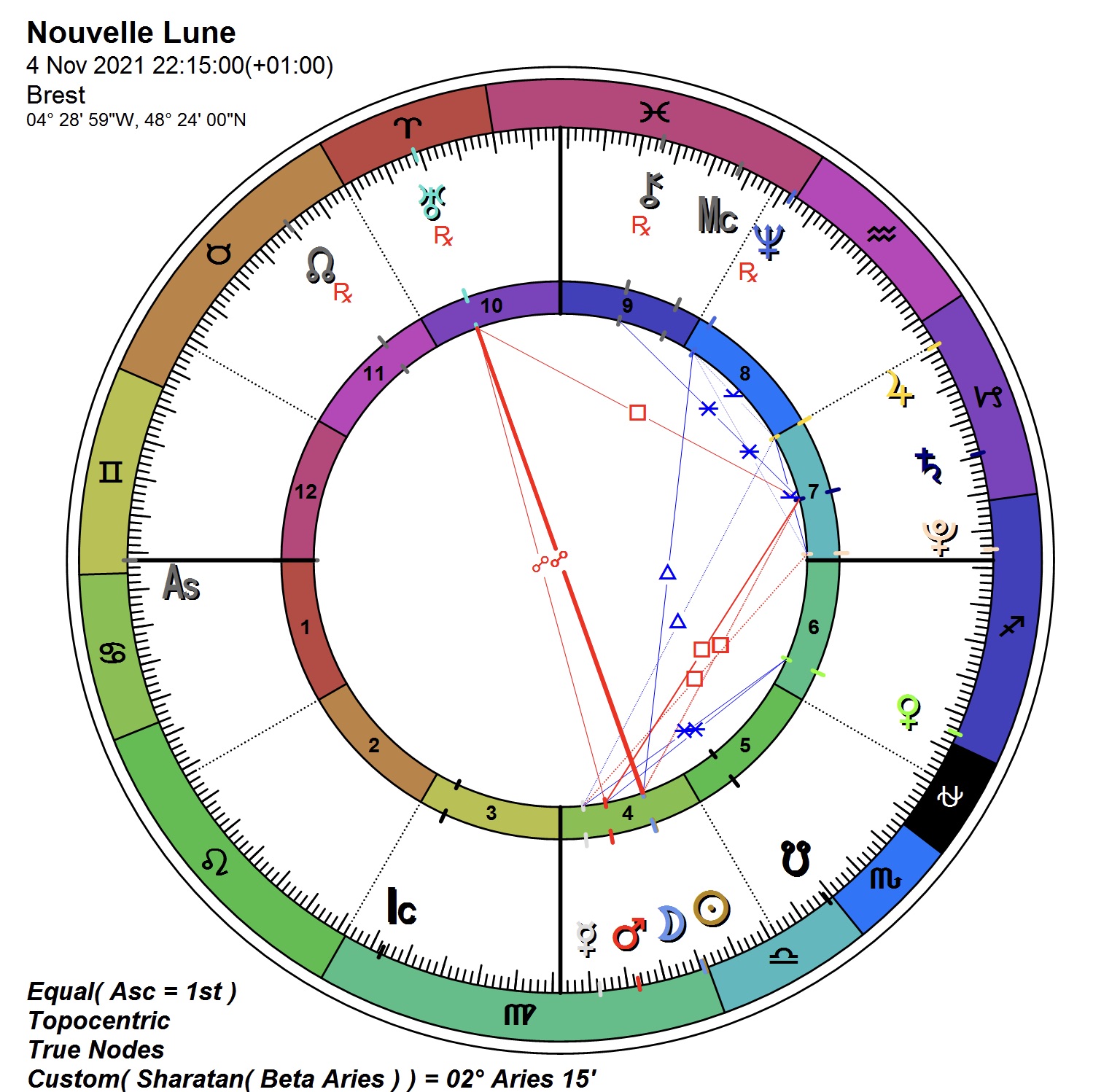 9B6D6EFB-35B8-482C-969B-FC5219046589_1_201_a