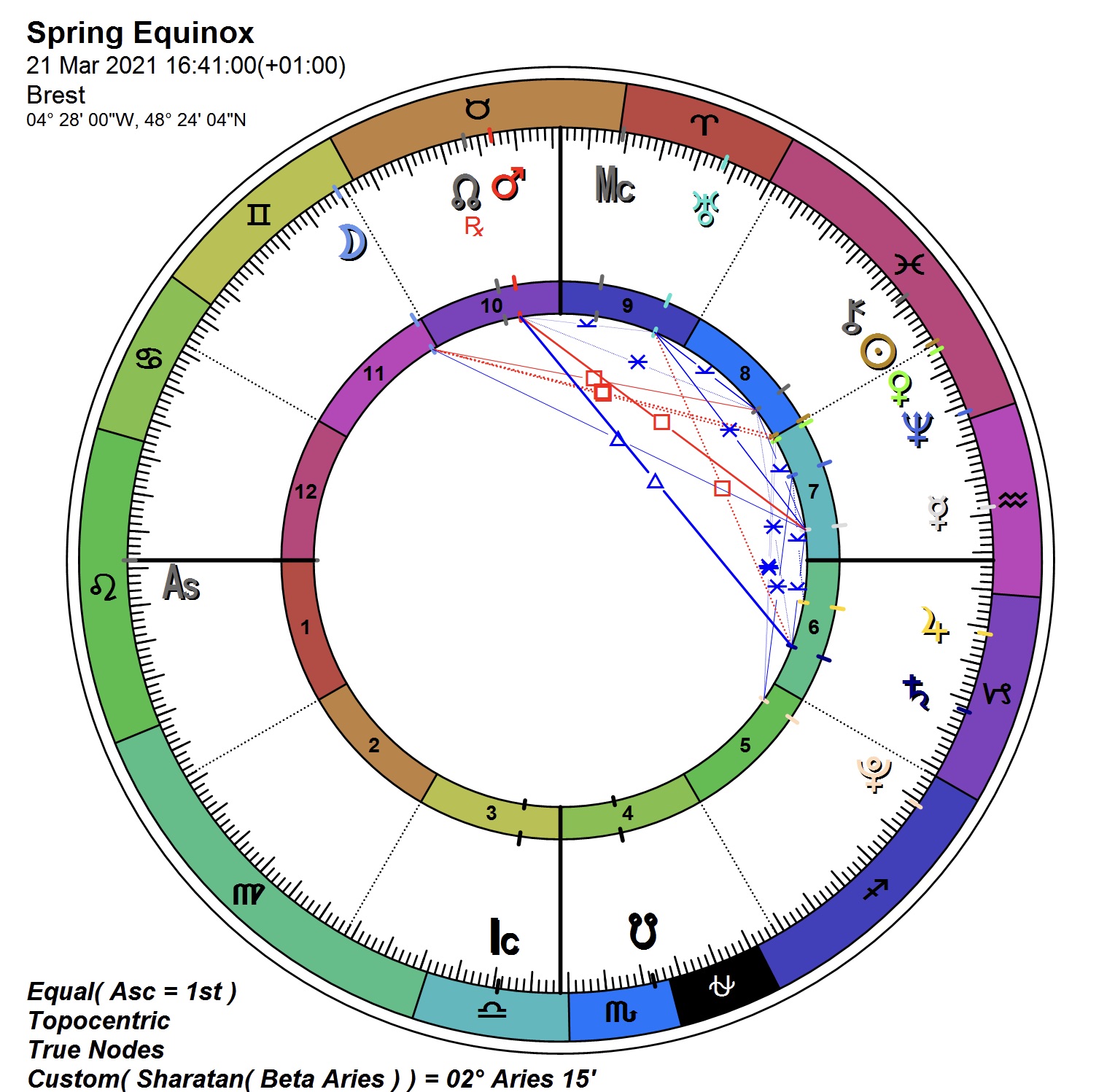 9D92C694-C49C-4114-A9C4-B3F7F5503B2B_1_201_a