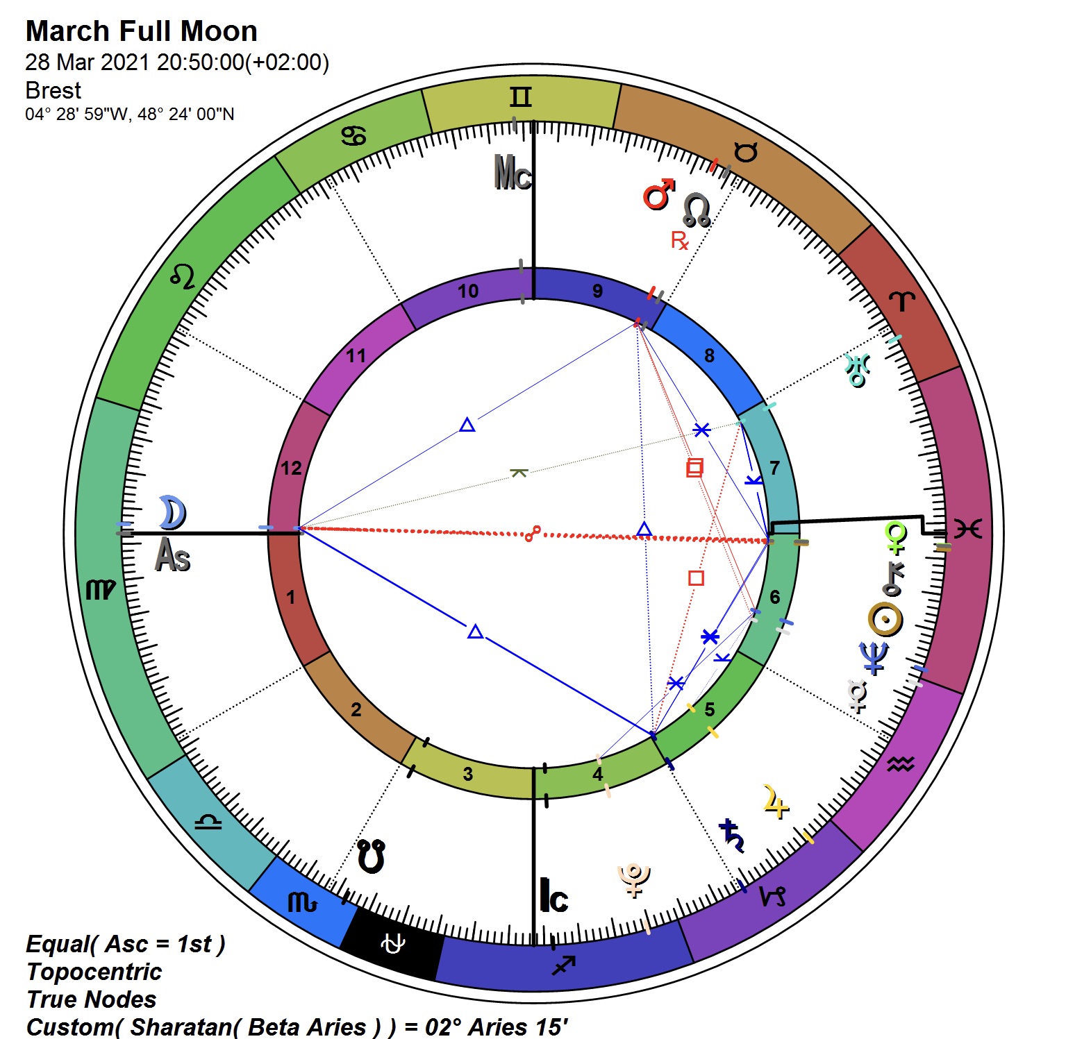 CCEB35AE-FBC9-4558-AA16-D3B7A97D2888_1_201_a