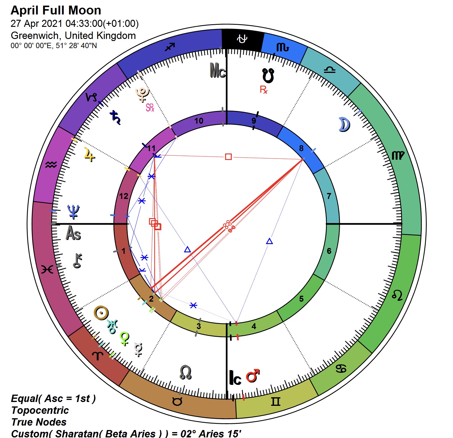 BBDFACA7-E9DC-4B19-B202-A50B0DE940EE_1_201_a