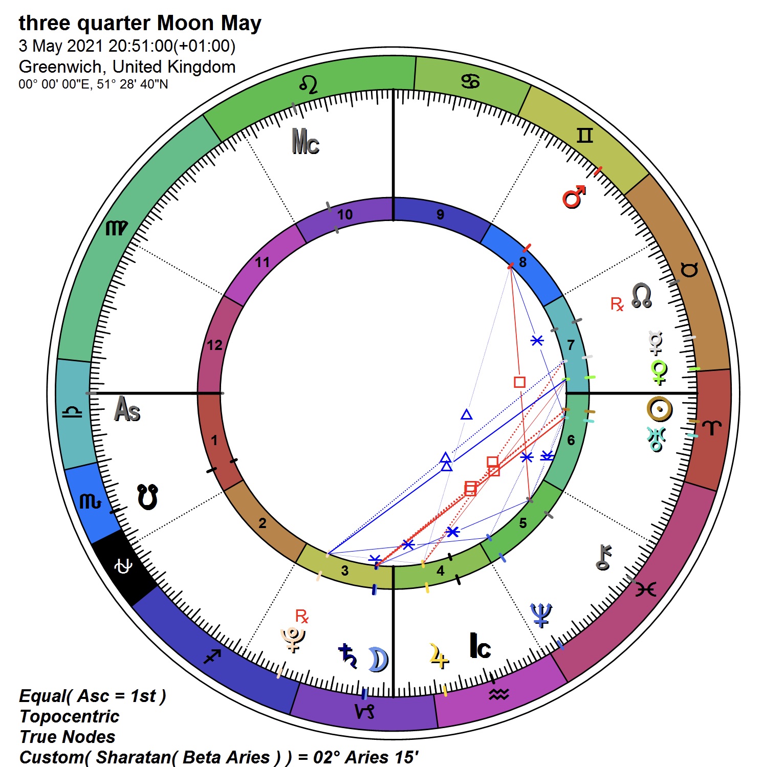 23E9A21E-73E5-4380-9420-47D380FB46F5_1_201_a