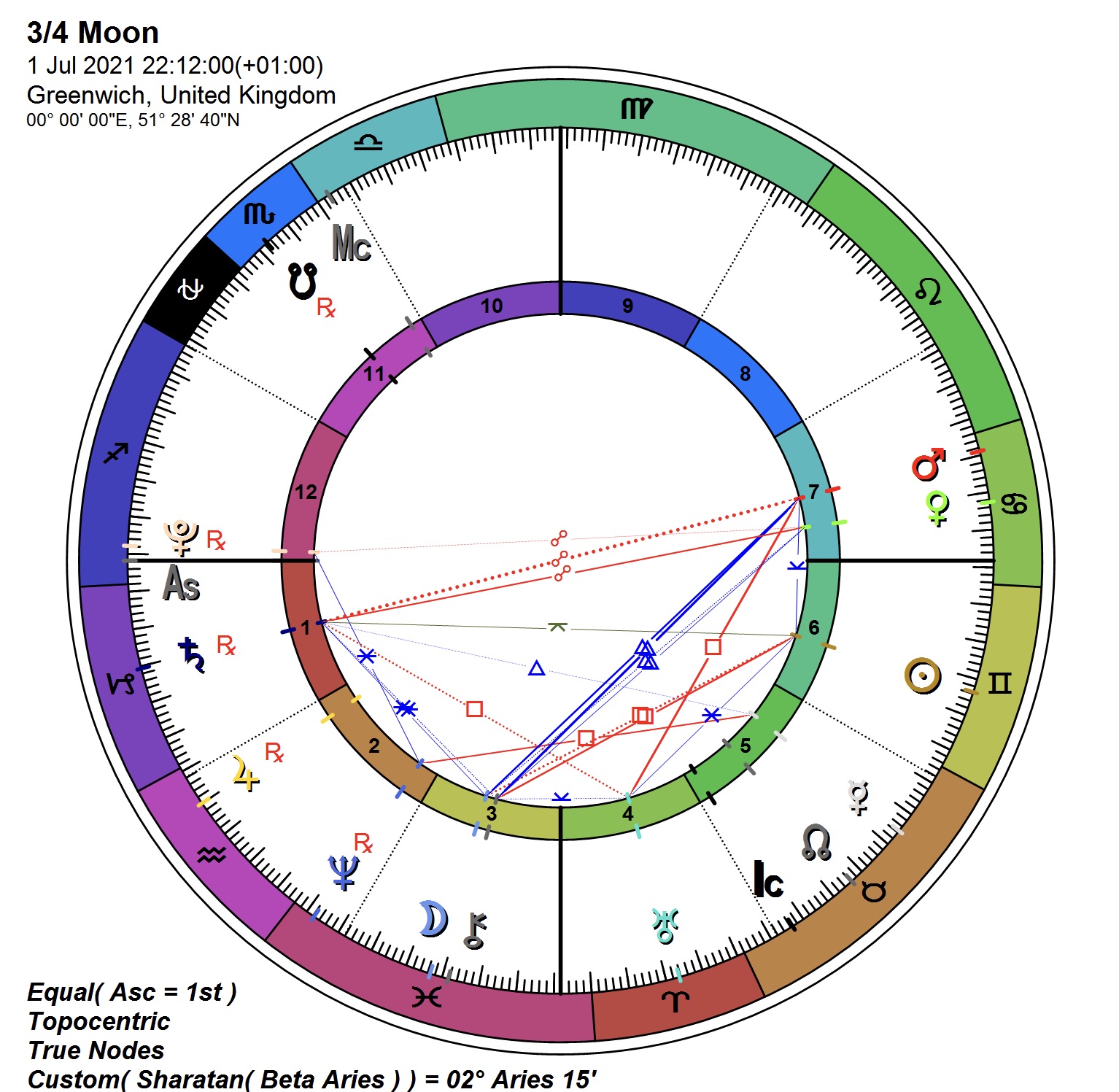 0F1D6E89-C41D-45A0-AE72-026769F0C095_1_201_a