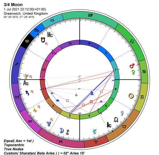 0F1D6E89-C41D-45A0-AE72-026769F0C095_1_201_a