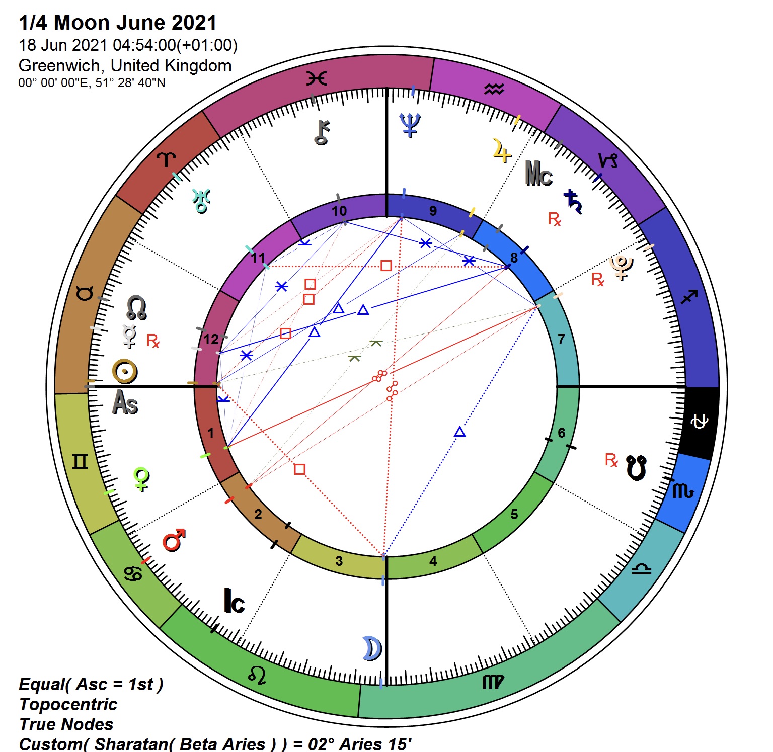 A5AC547A-931F-45BC-BA75-DC4731675D2E_1_201_a