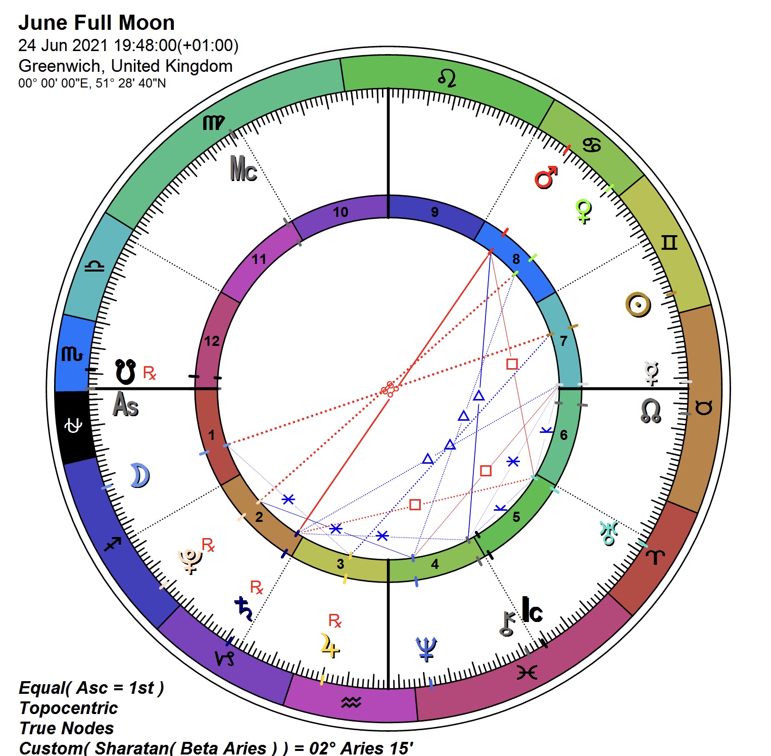 BE7C833E-F311-4692-87C1-B7B12CFABFA3_1_201_a