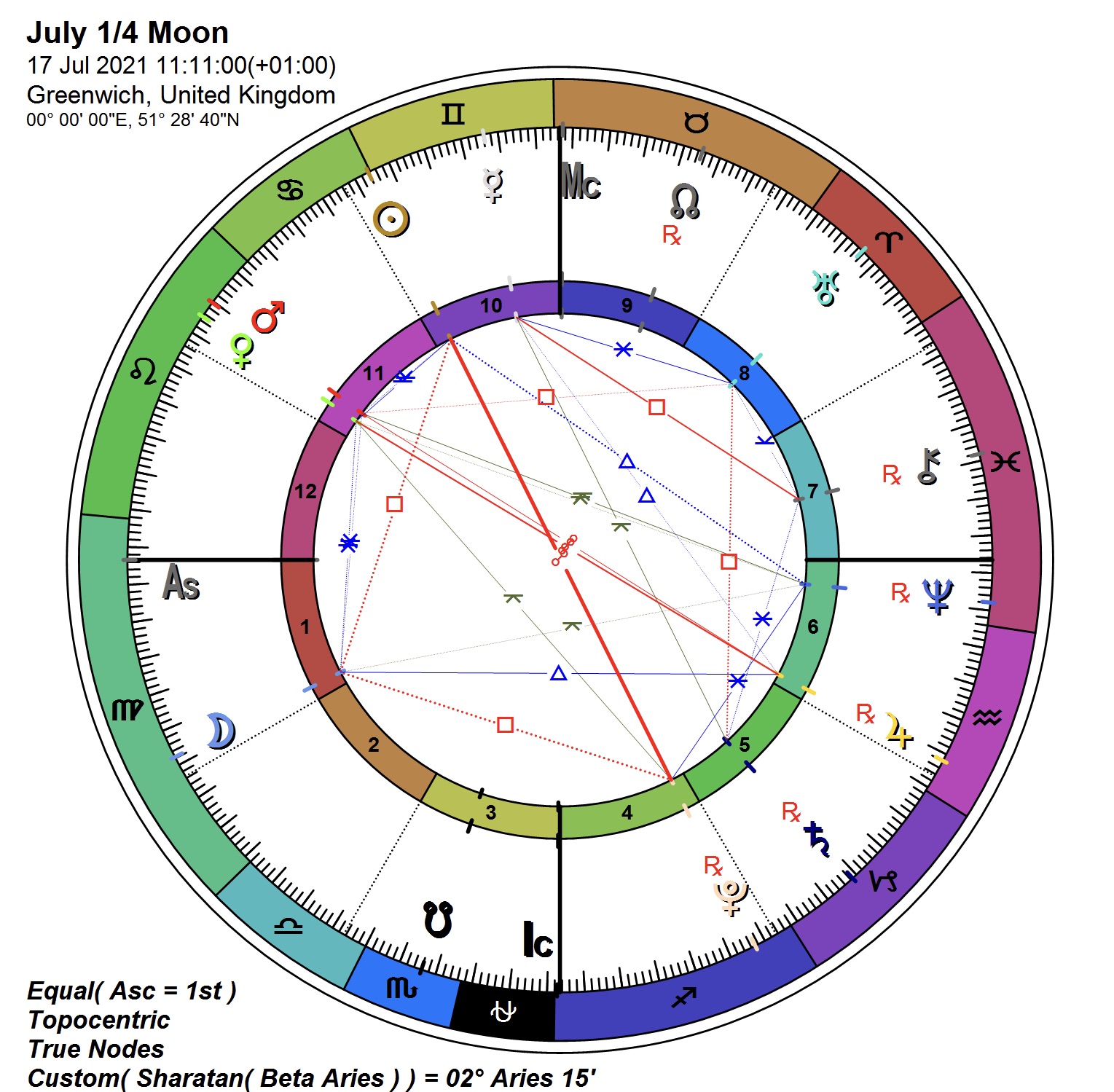 7E0835D1-BC0F-42BD-8426-D1D06F1B69D3_1_201_a