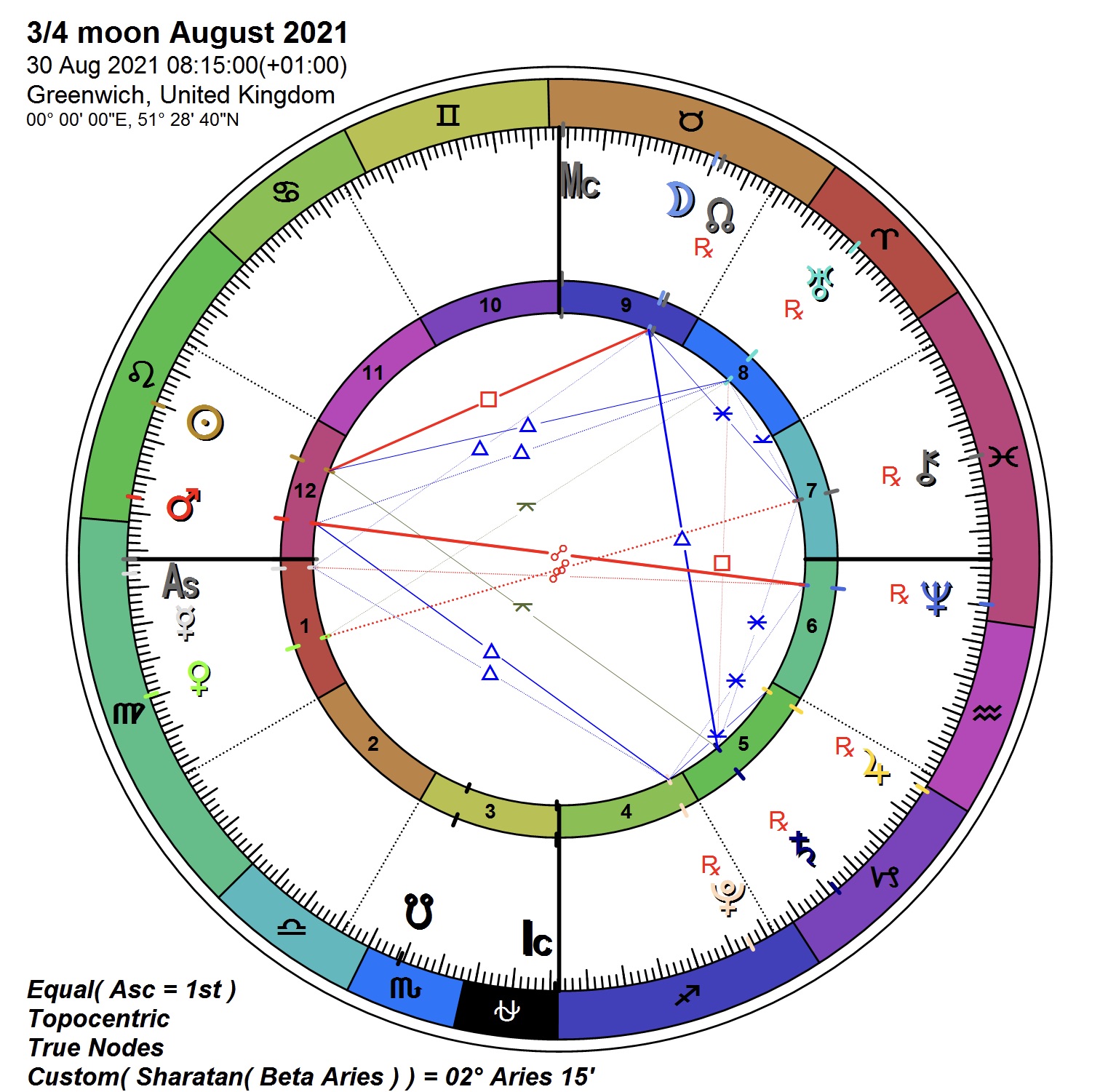 D6CE90EE-9A39-4717-AFDA-7E16F4566552_1_201_a