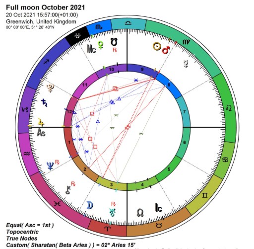 FD894DC1-F400-4F41-8AC9-3490528009E3